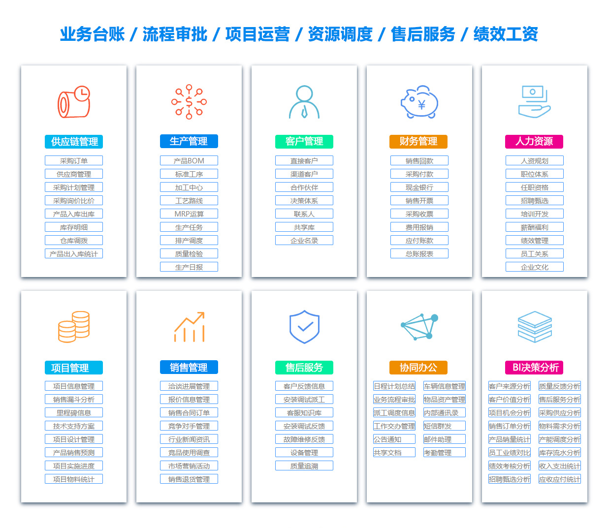 铜仁OA系统
